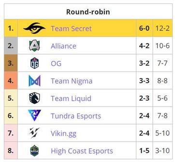 无畏契约手游限号测试开启新纪元