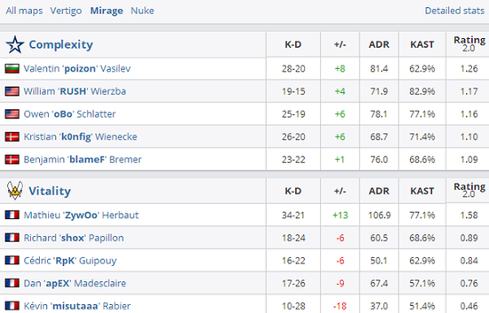 ASI亚洲邀请赛即将开赛 职业赛场的未来展望